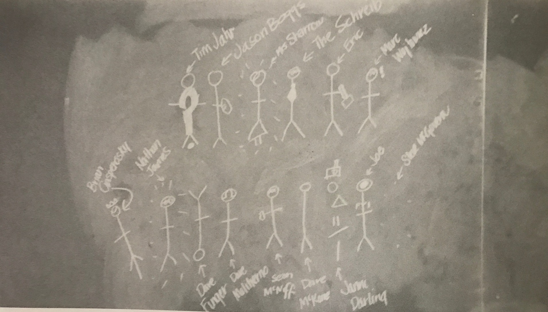 1992 Blazer Staff Chalk Outline